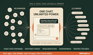 Definable AI gallery image
