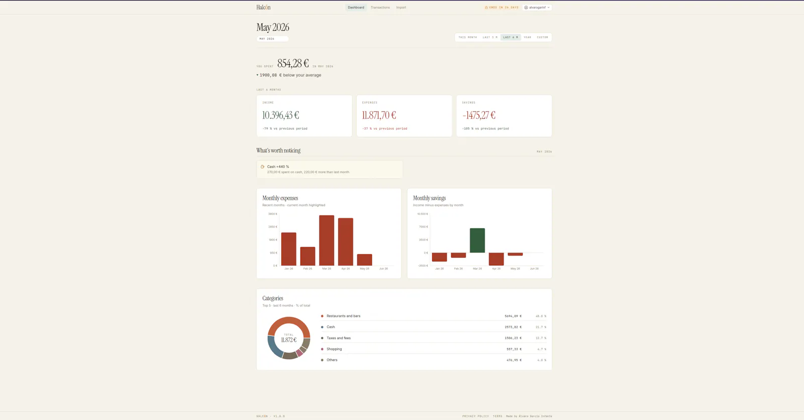 Halcón screenshot 4