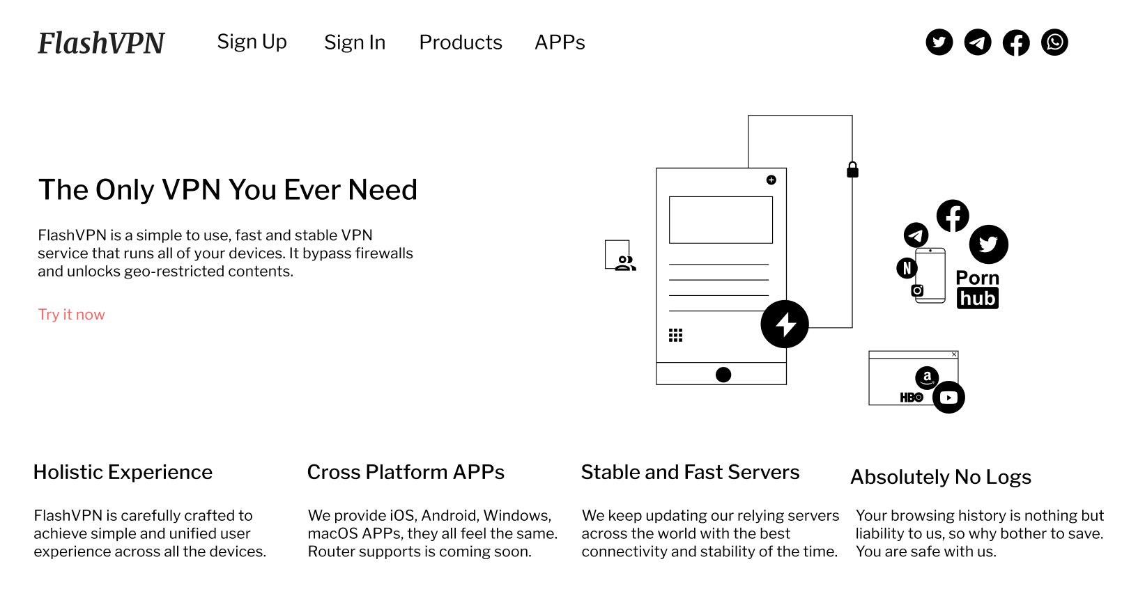 FlashVPN gallery image