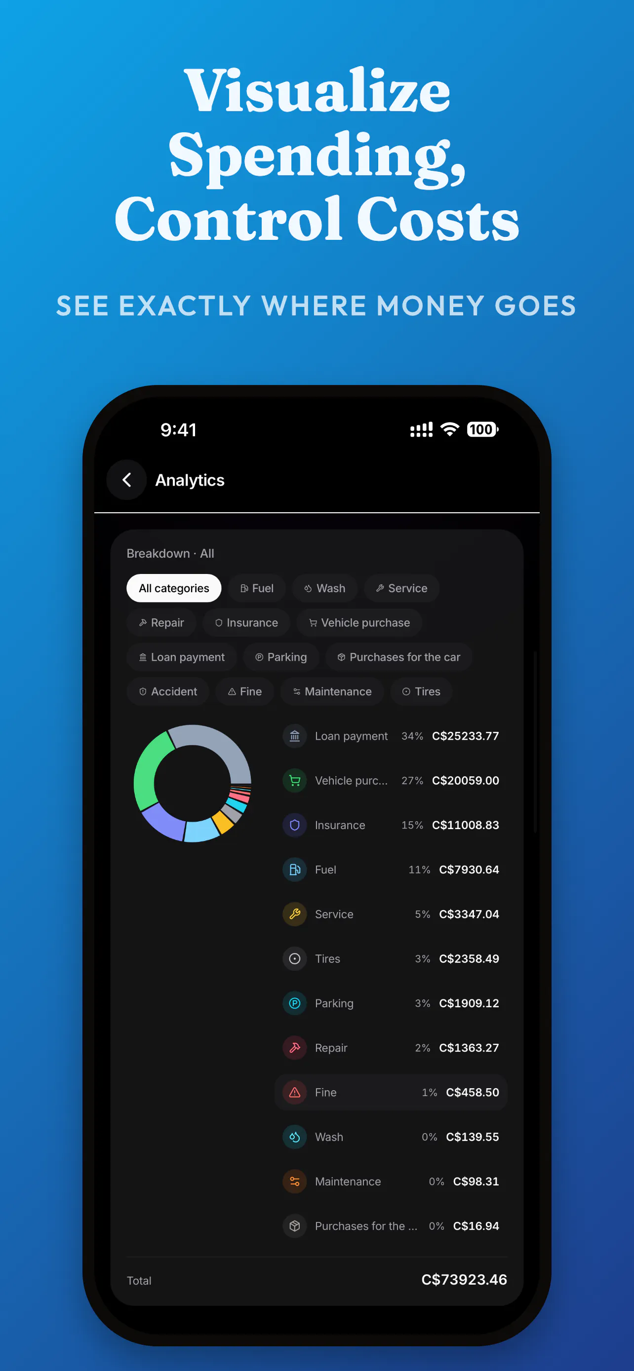 ⁠Car Wallet gallery image