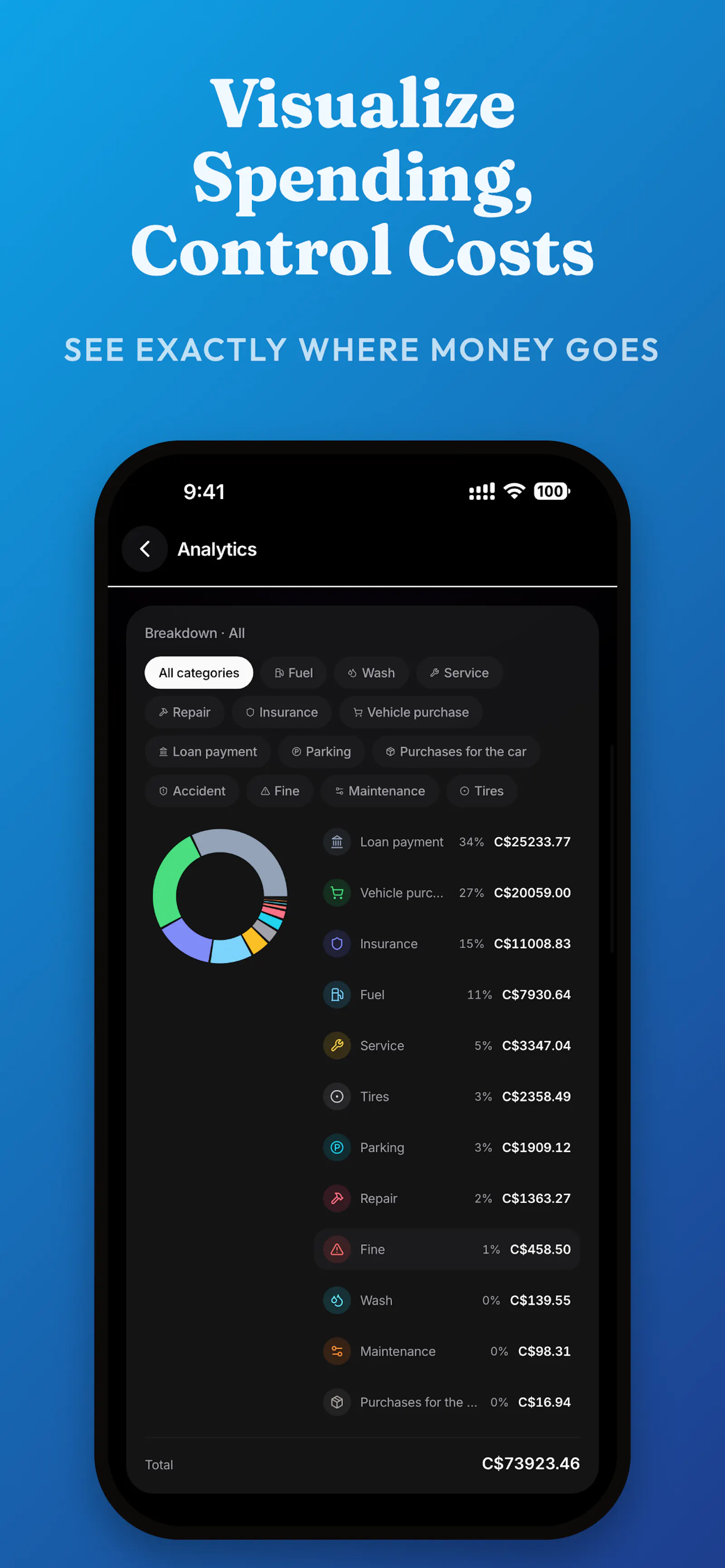⁠Car Wallet screenshot 6