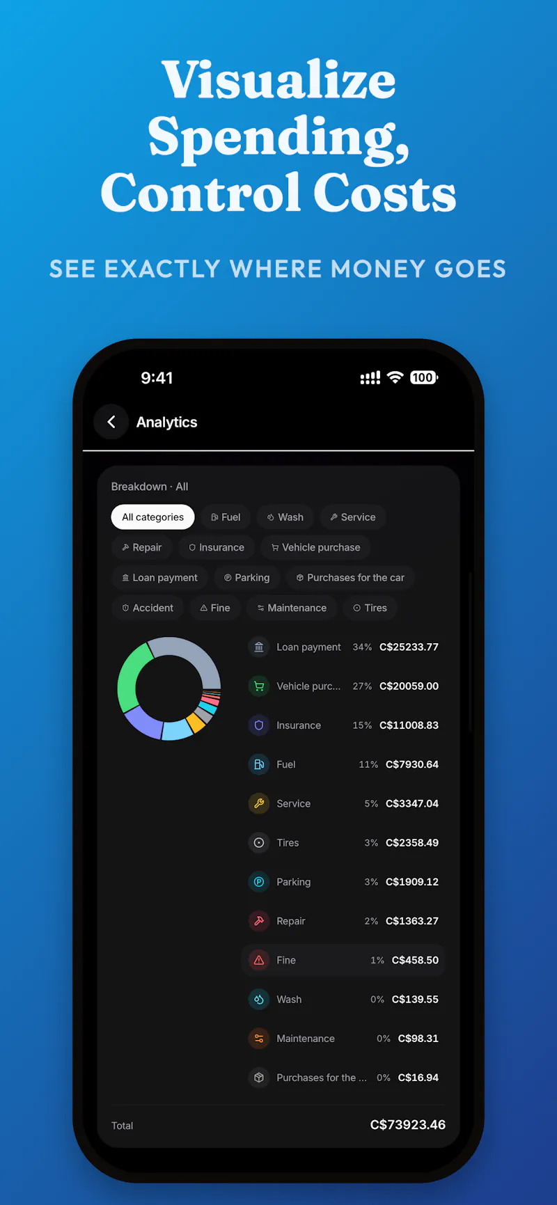 ⁠Car Wallet screenshot 6