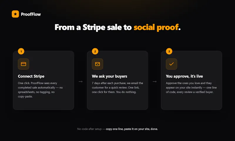 ProofFlow screenshot 4