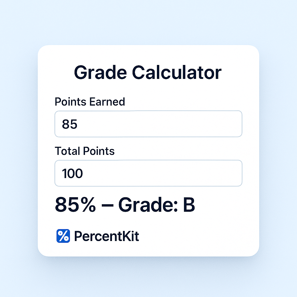 Percentkit media 2