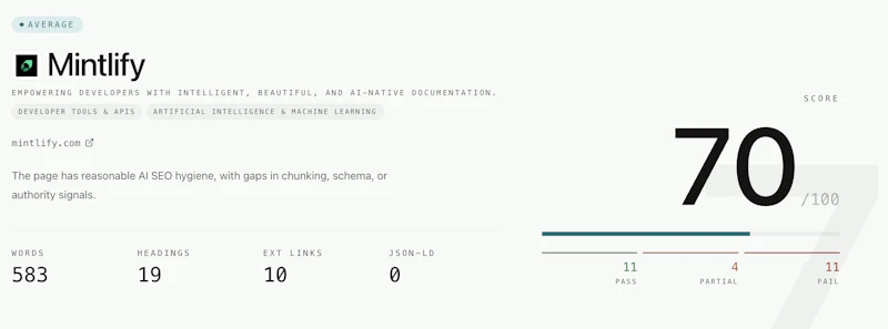 Free AI SEO Auditor screenshot 2