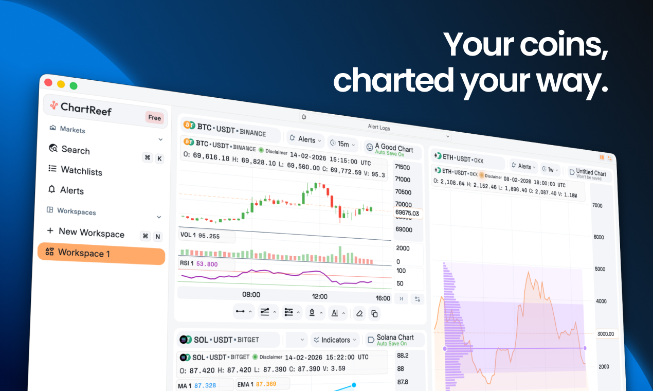 ChartReef gallery image