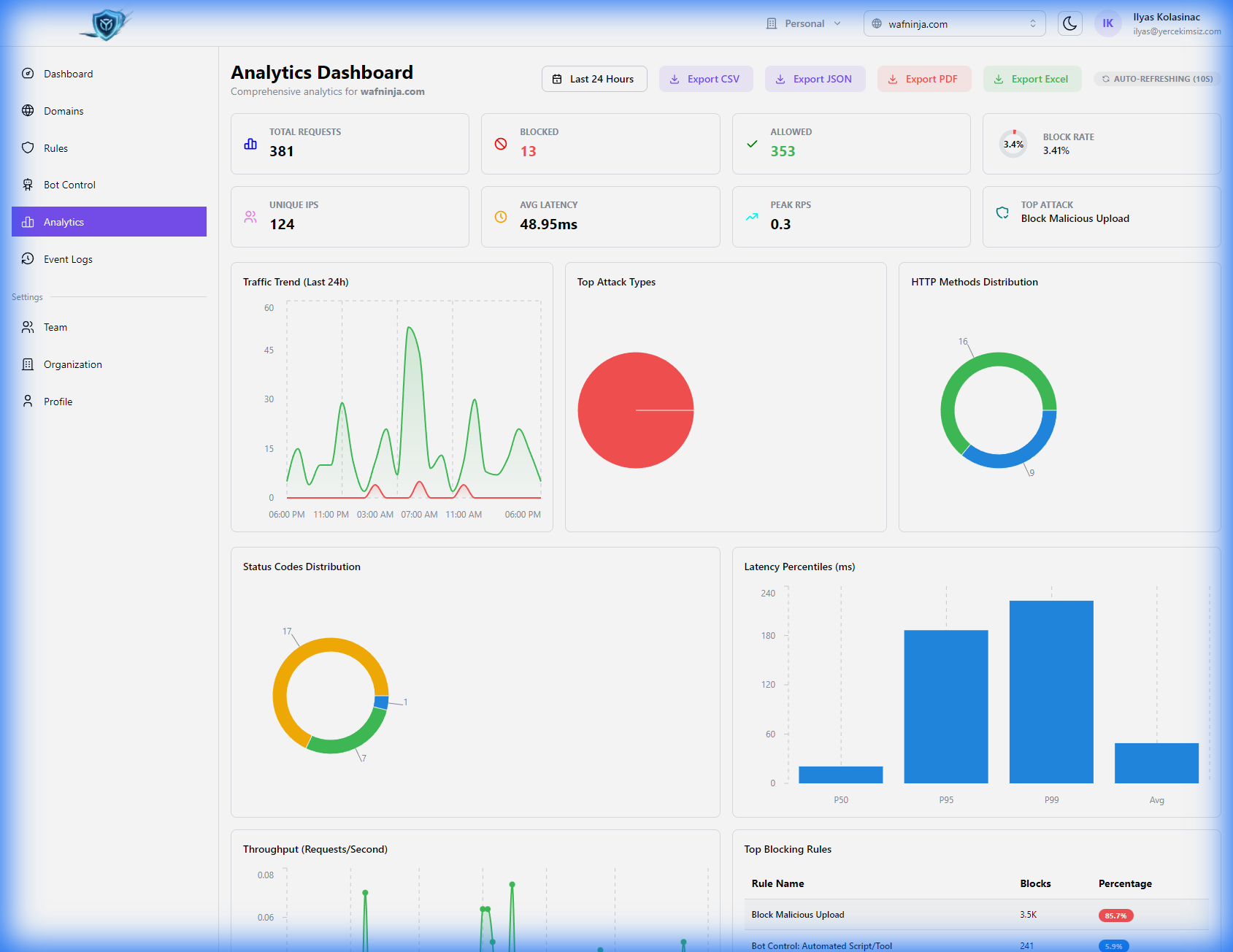 Yercekimsiz gallery image