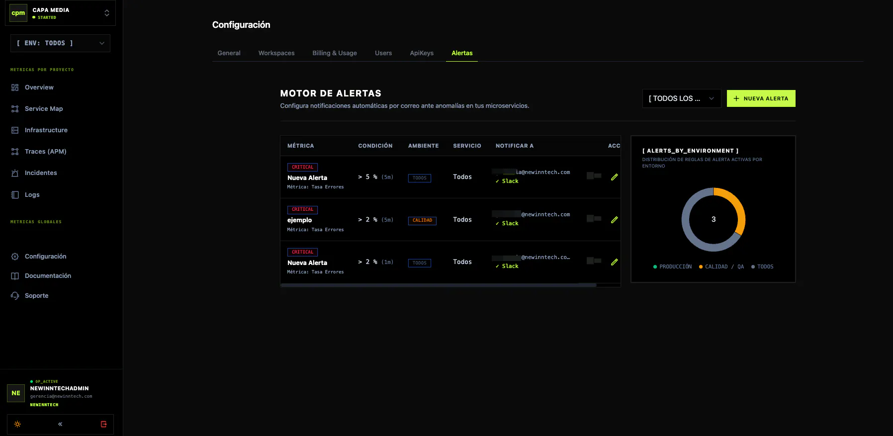 APi Monitor gallery image