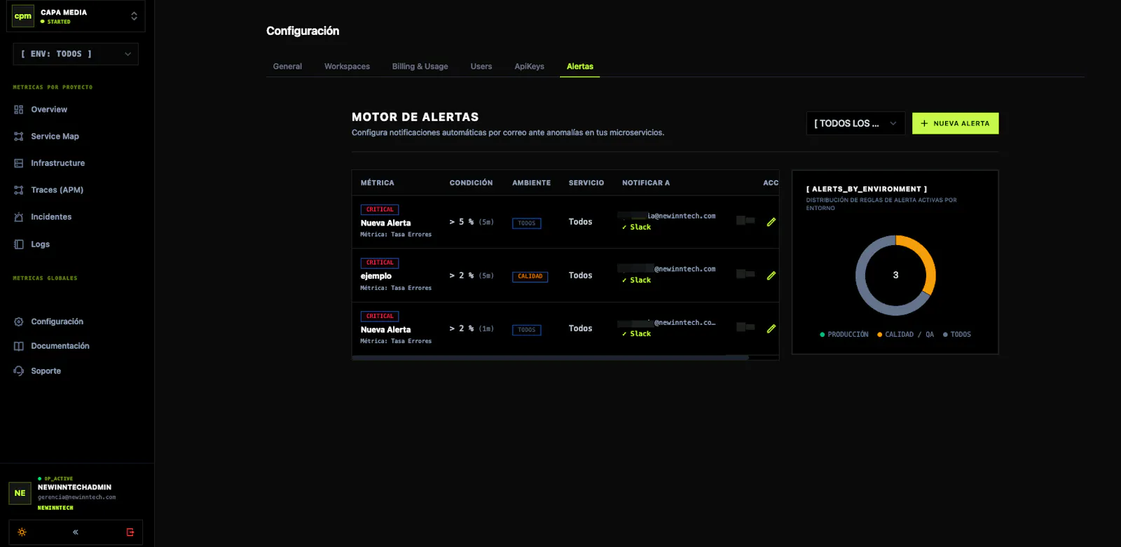 APi Monitor - New Inntech screenshot 11