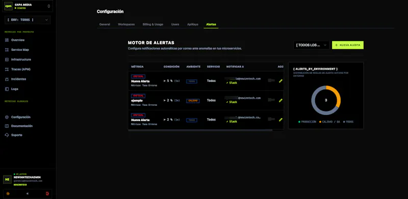 APi Monitor - New Inntech screenshot 11