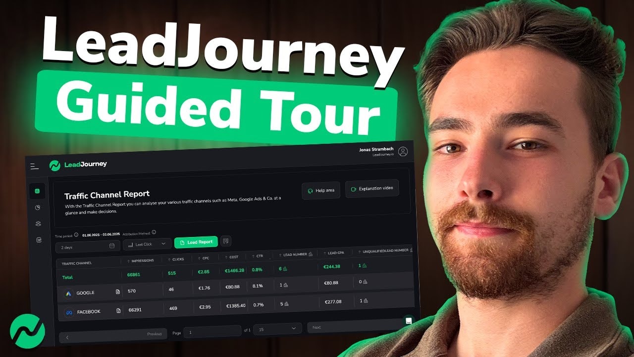 LeadJourney gallery image