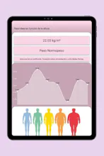 Body Composition gallery image