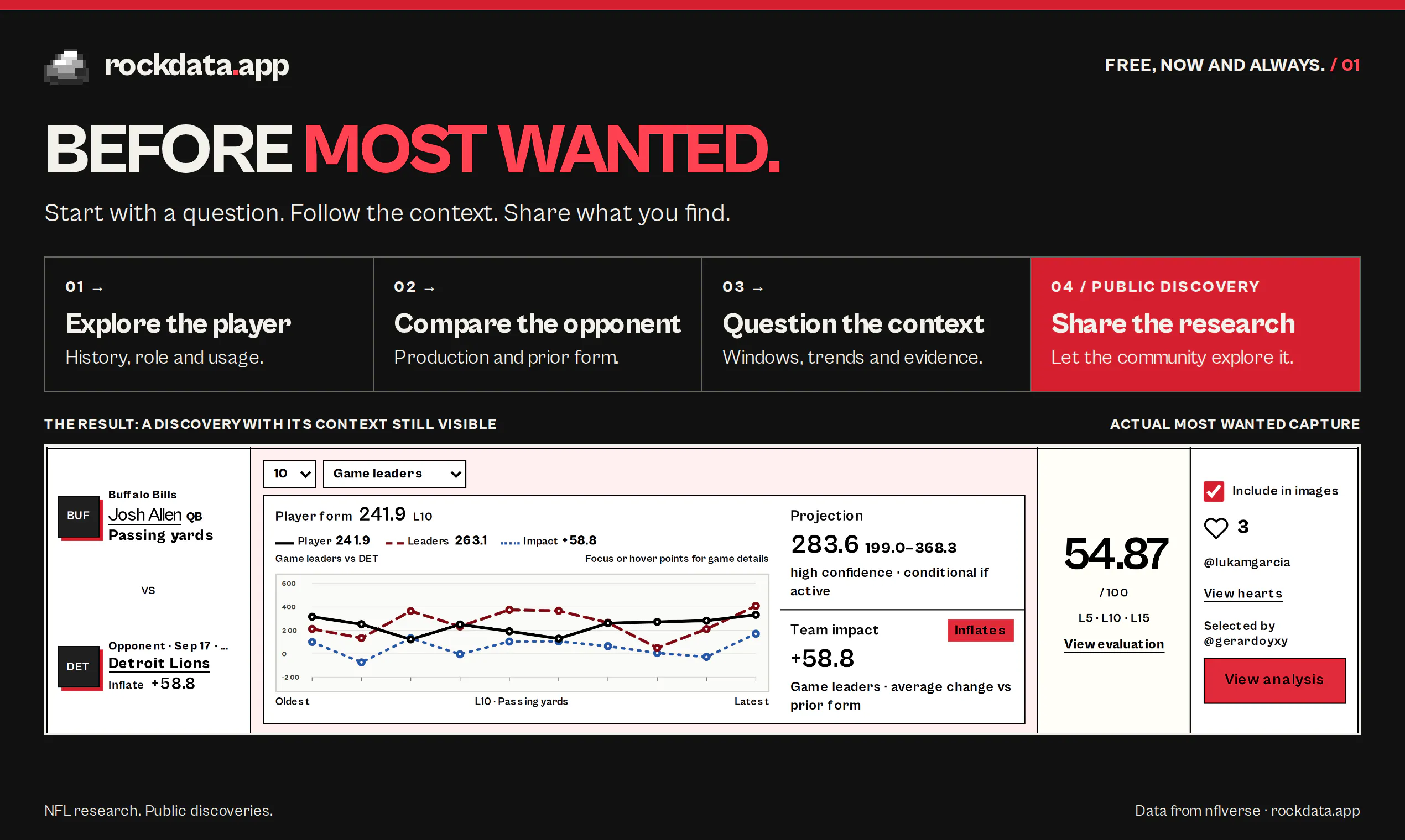 rockdata.app gallery image
