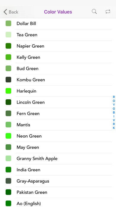 Lists for Writers gallery image