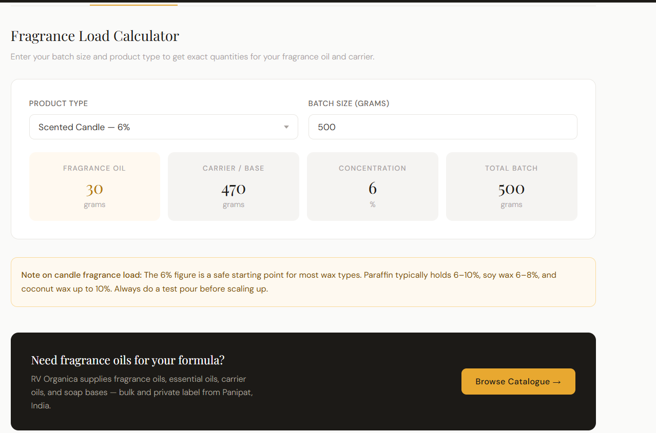 Perfume Blender Calculator gallery image