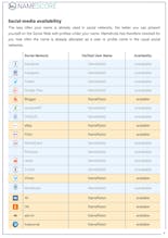 NameScore gallery image