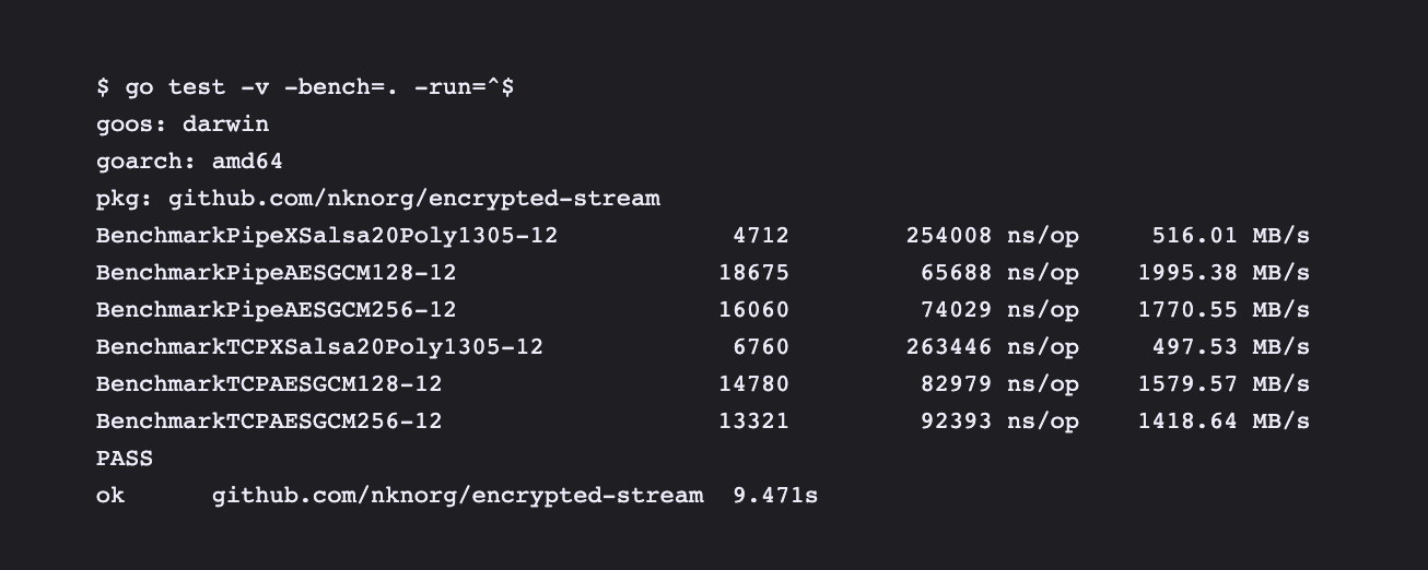 Encrypted Stream gallery image