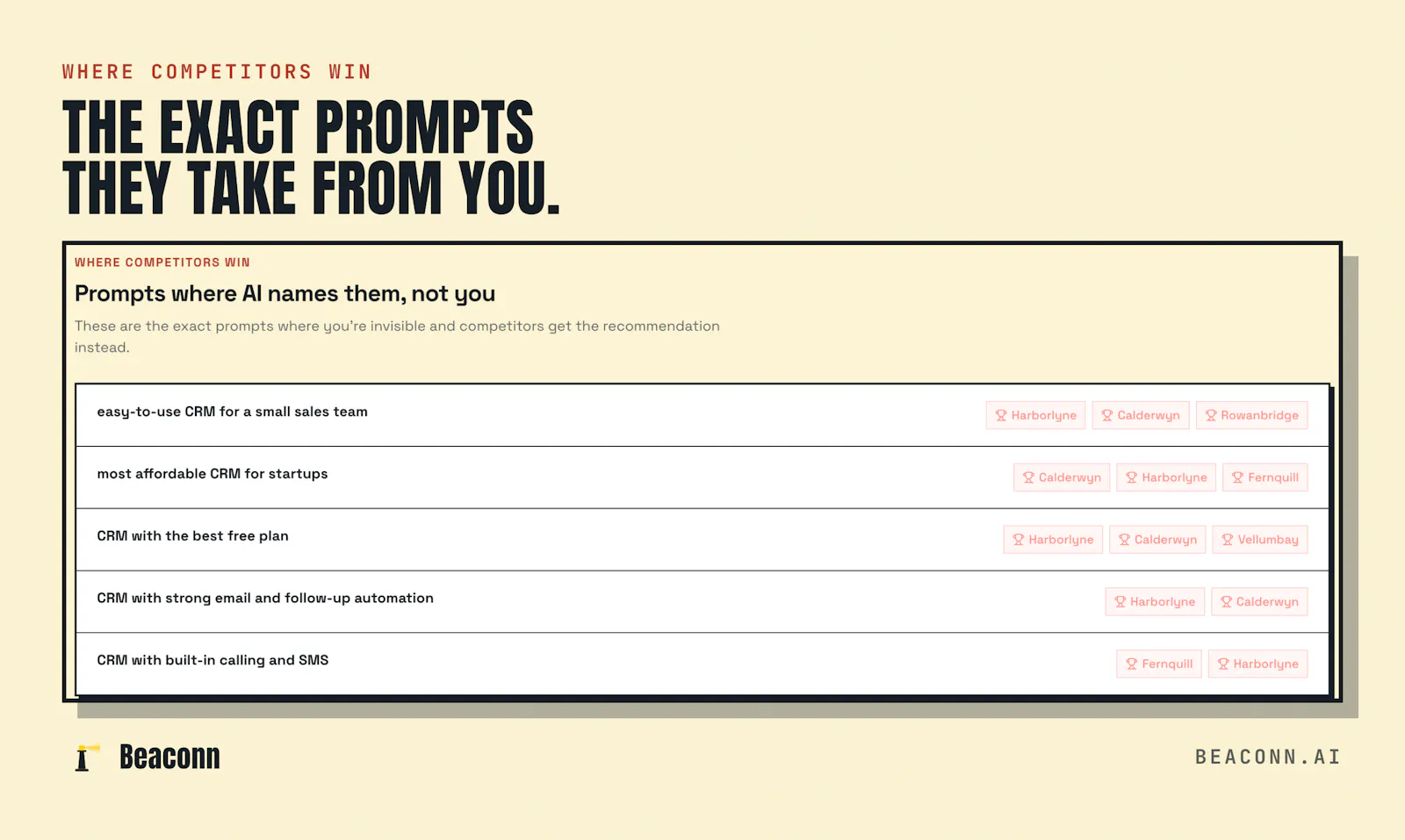 Beaconn screenshot 3