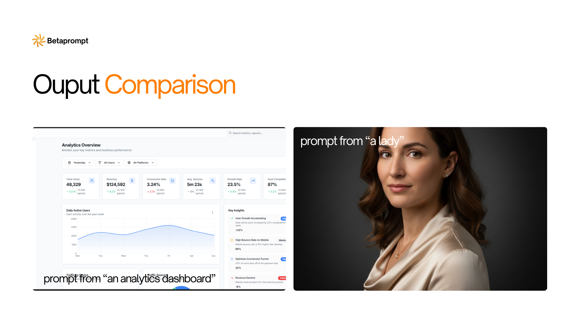 BetaPrompt gallery image