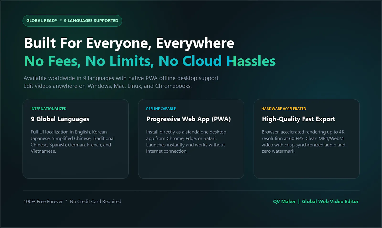 QV Maker screenshot 3