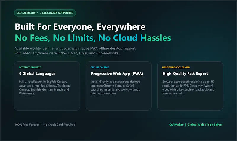 QV Maker screenshot 3