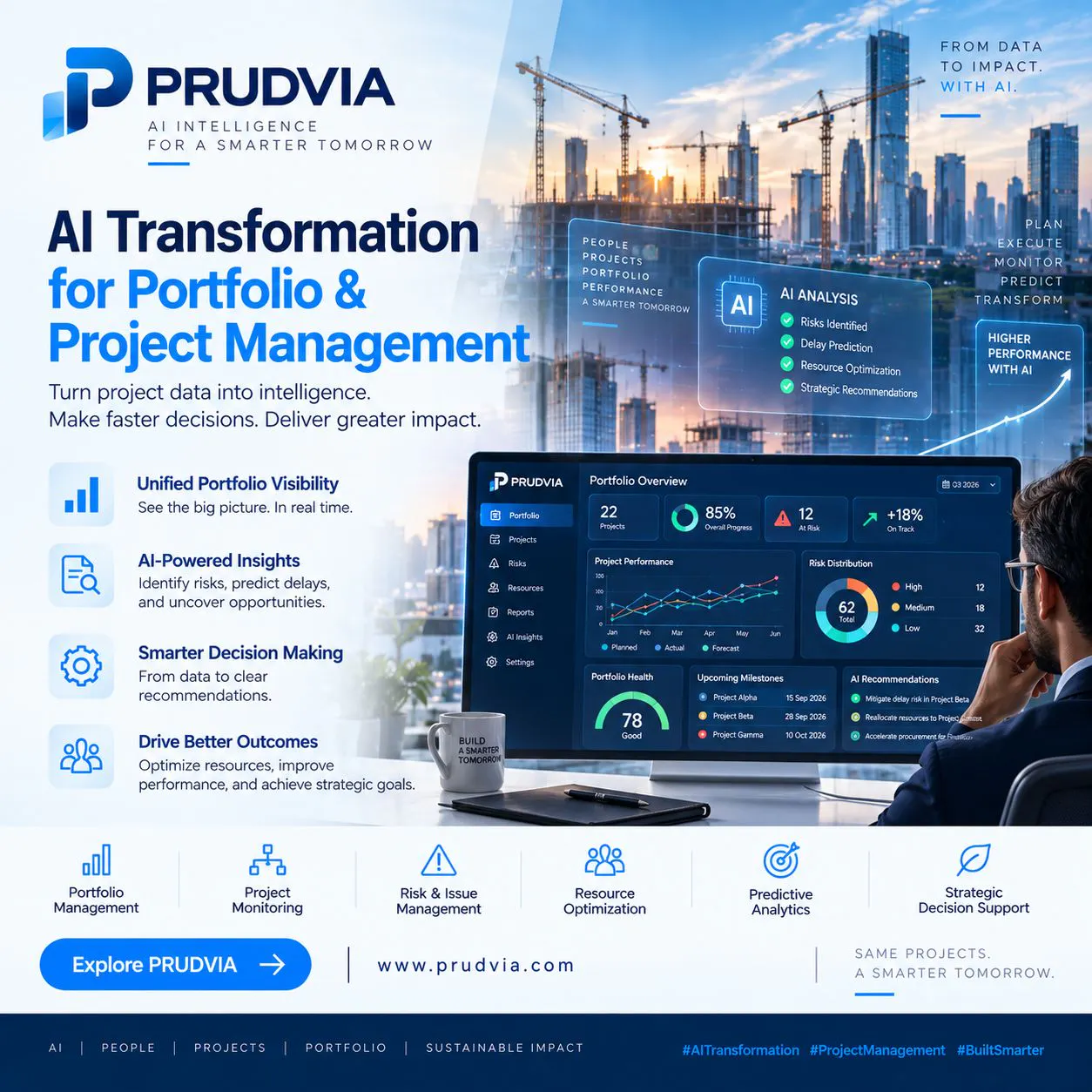PRUDVIA gallery image