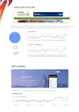 Custom Software Development Services gallery image