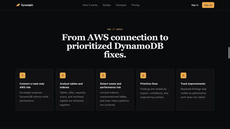 Dynasight screenshot 3