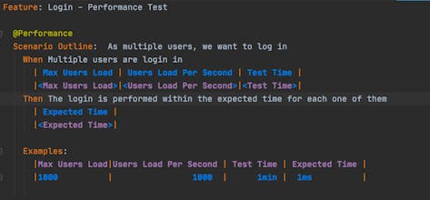 Pretzel gallery image