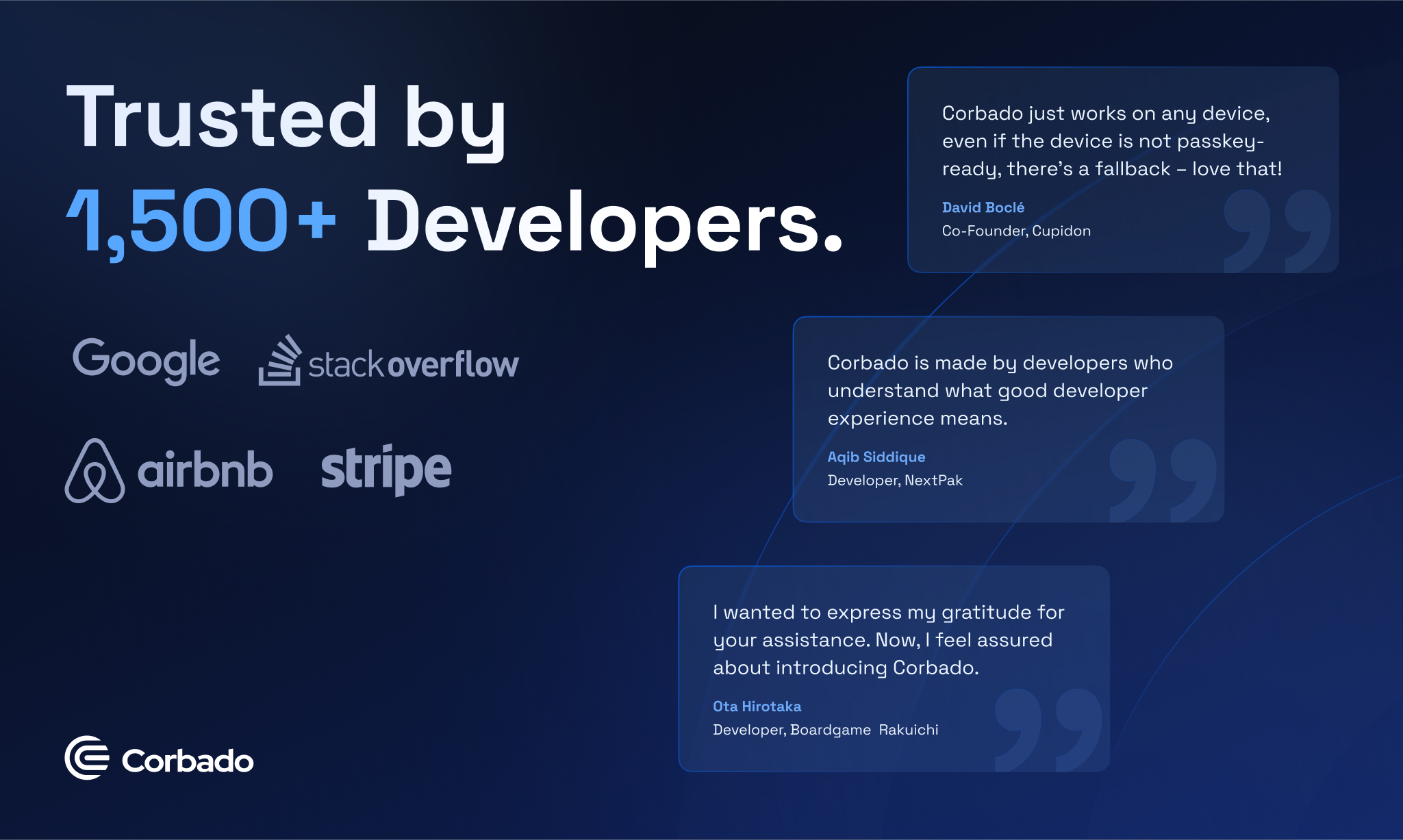 Корбадо - Аутентификация первой пассивы для разработчиков медиа 4