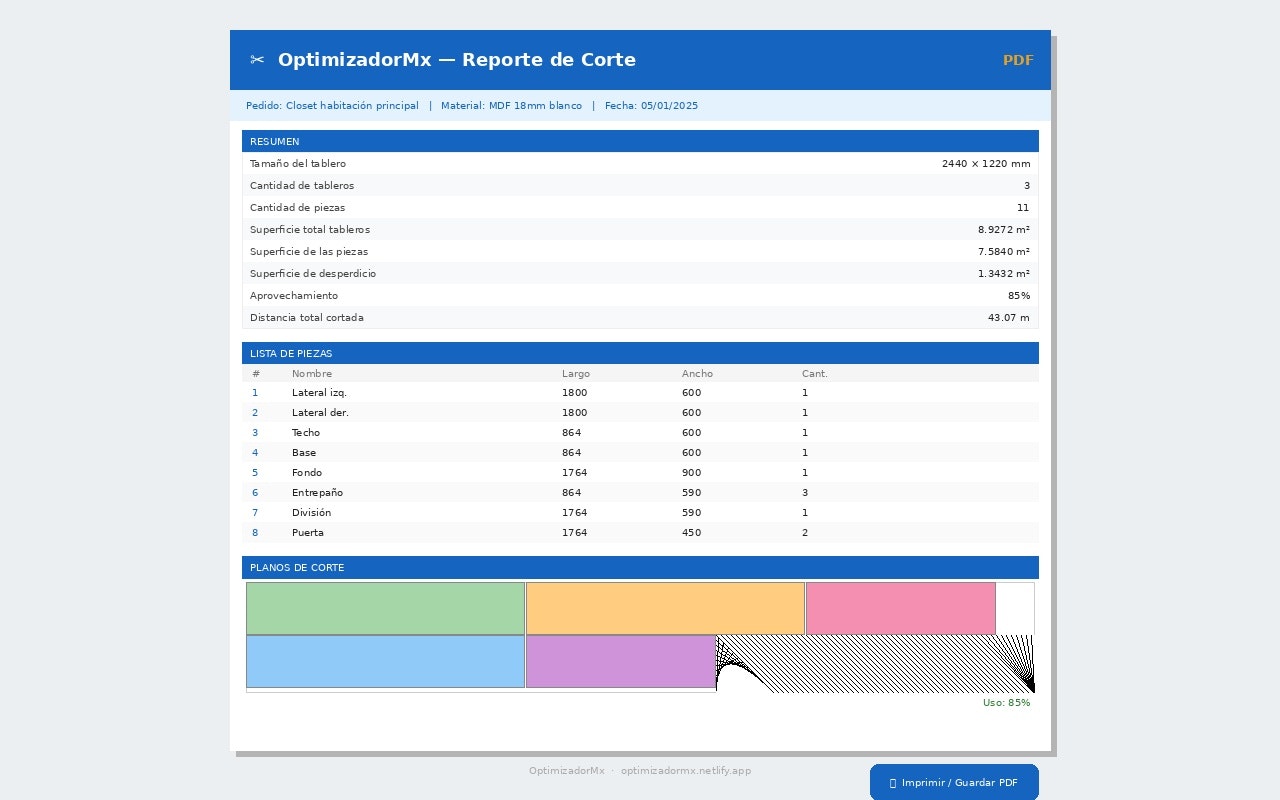 OptimizadorMx media 2