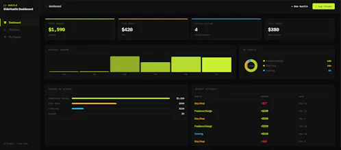 SideHustler gallery image