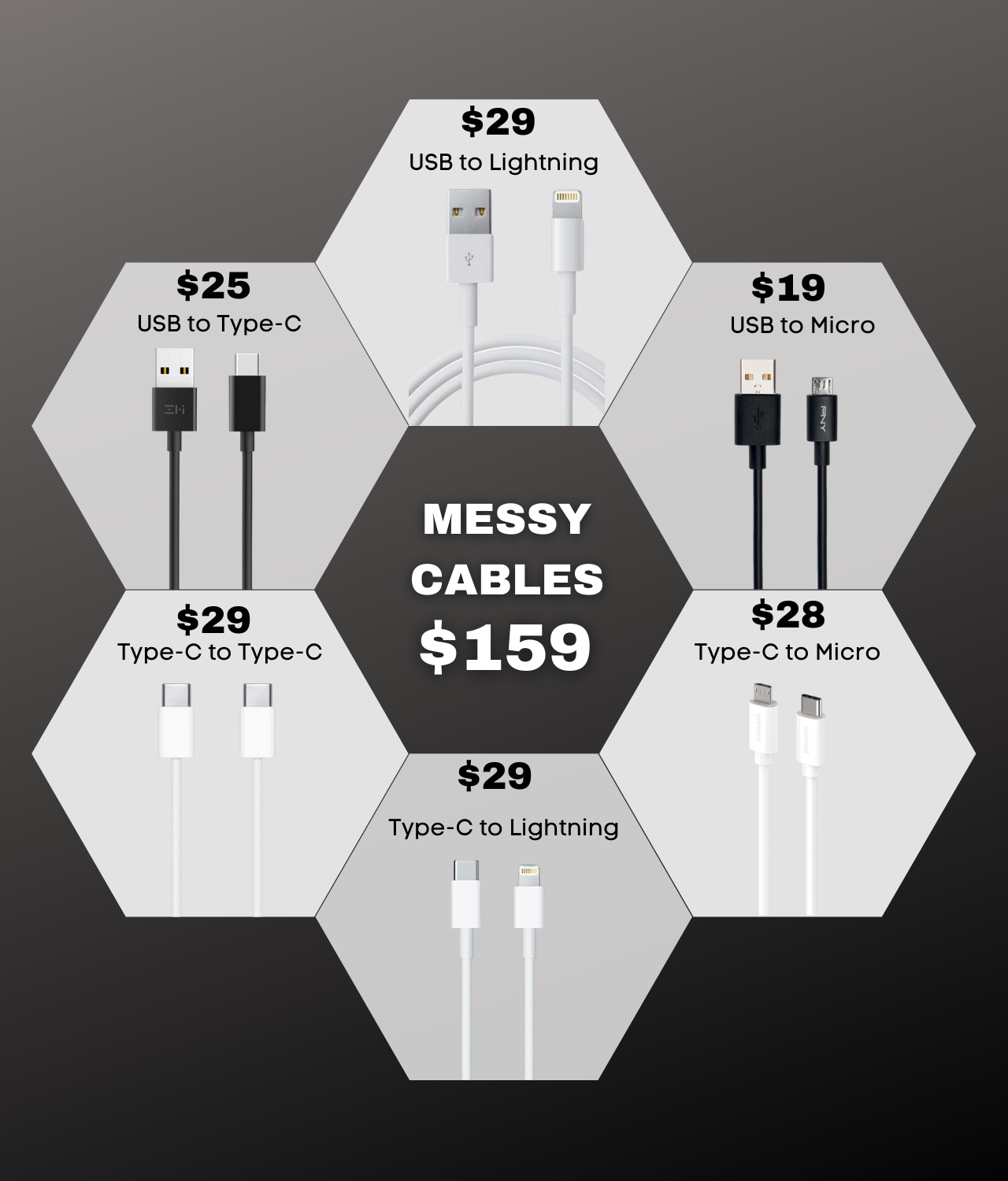 Zeus-X 6-in-1 Universal Charging Cable gallery image