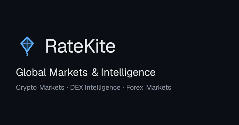 RateKite screenshot 1