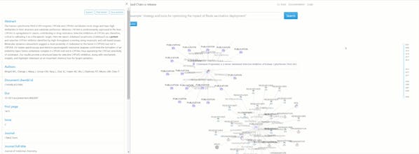 Linked Chain gallery image