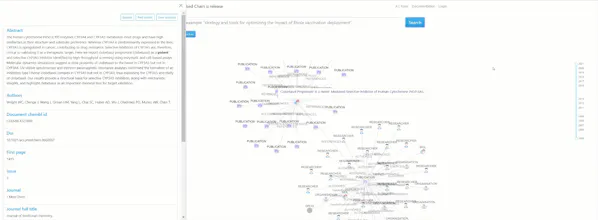 Linked Chain gallery image