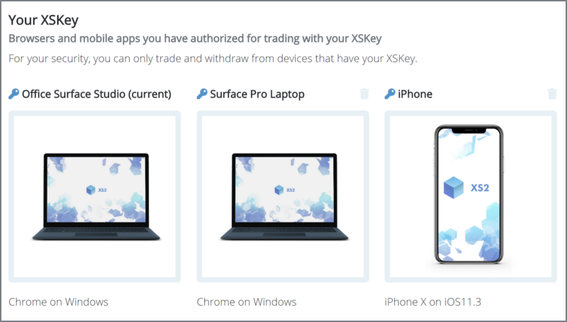 XS2 Exchange gallery image