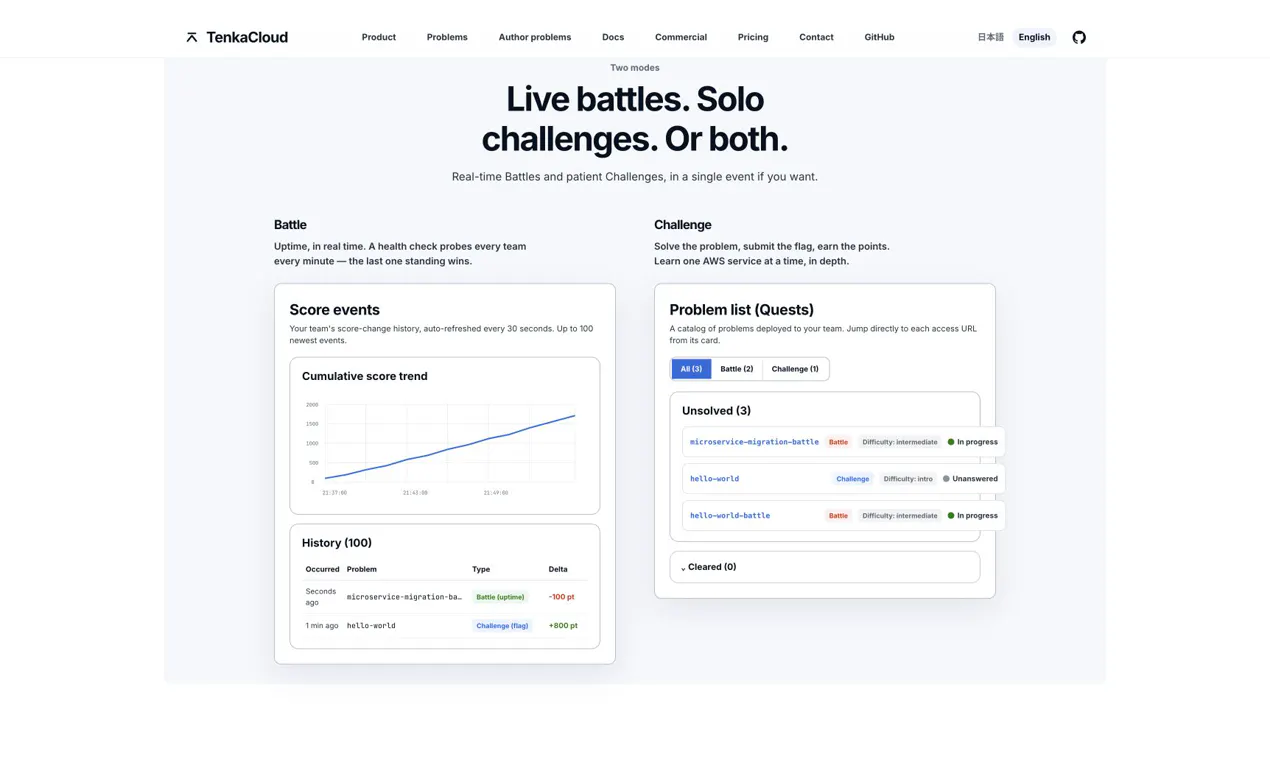 TenkaCloud screenshot 3