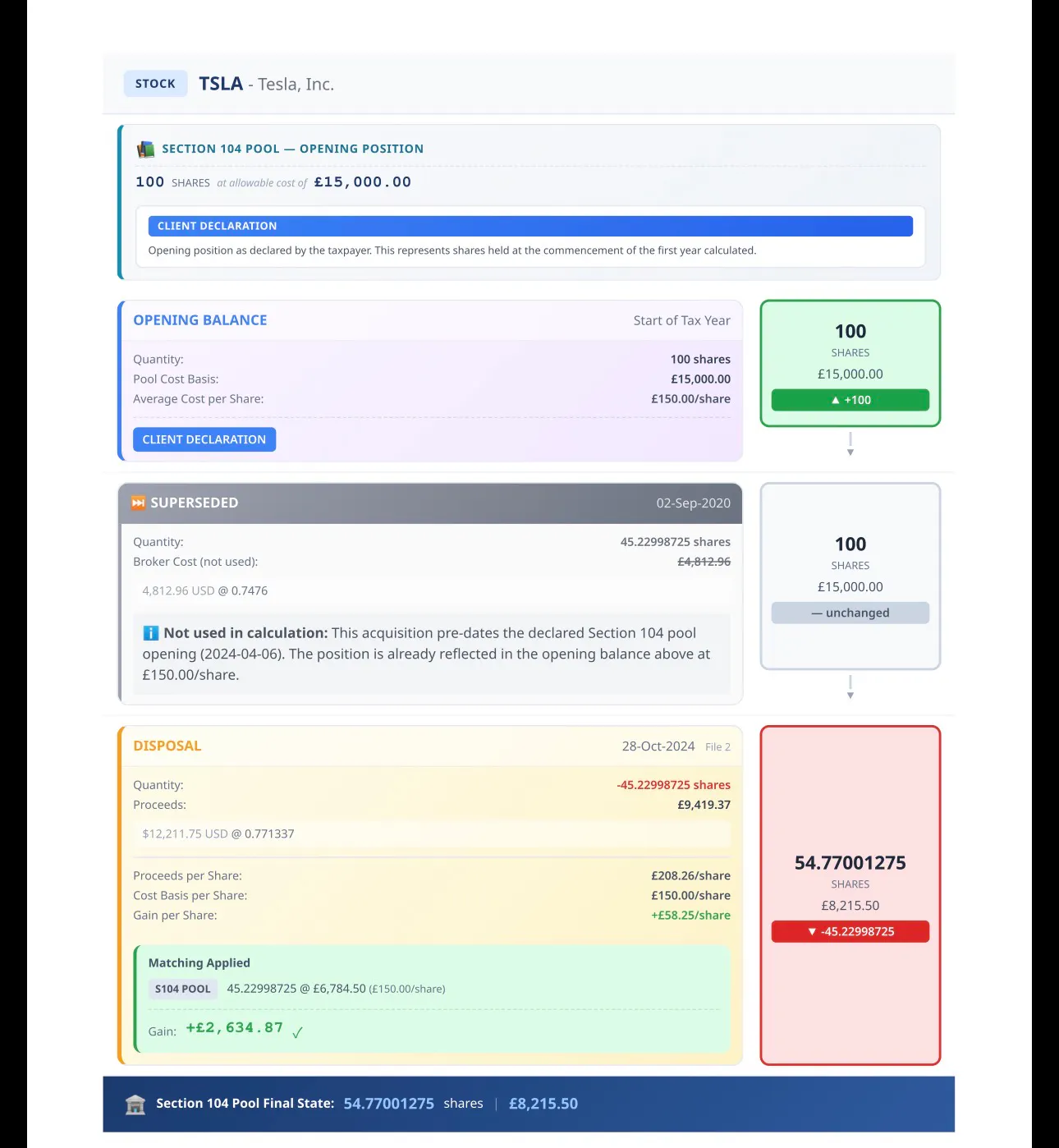 PrompTax - Stocks and Options CGT tool gallery image
