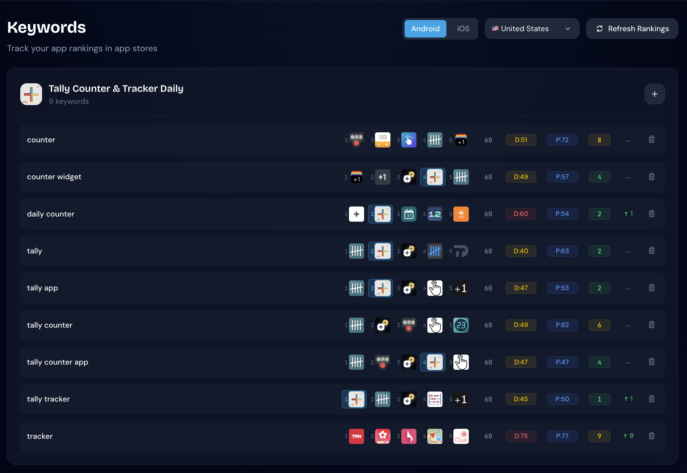 IndieBuddy: Universal tool for solo devs gallery image
