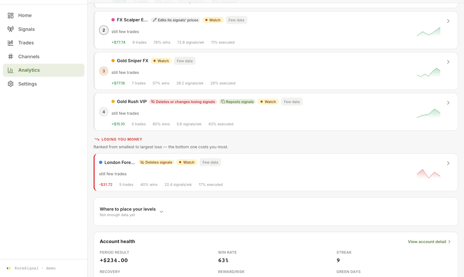 KoreSignal screenshot 3