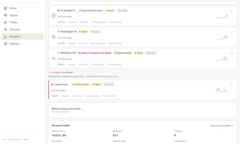 KoreSignal screenshot 3