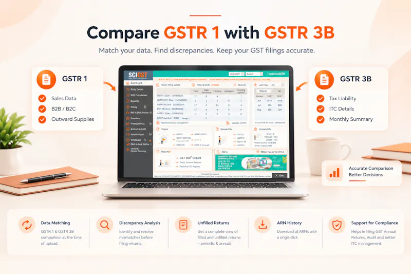 SCIGST screenshot 3