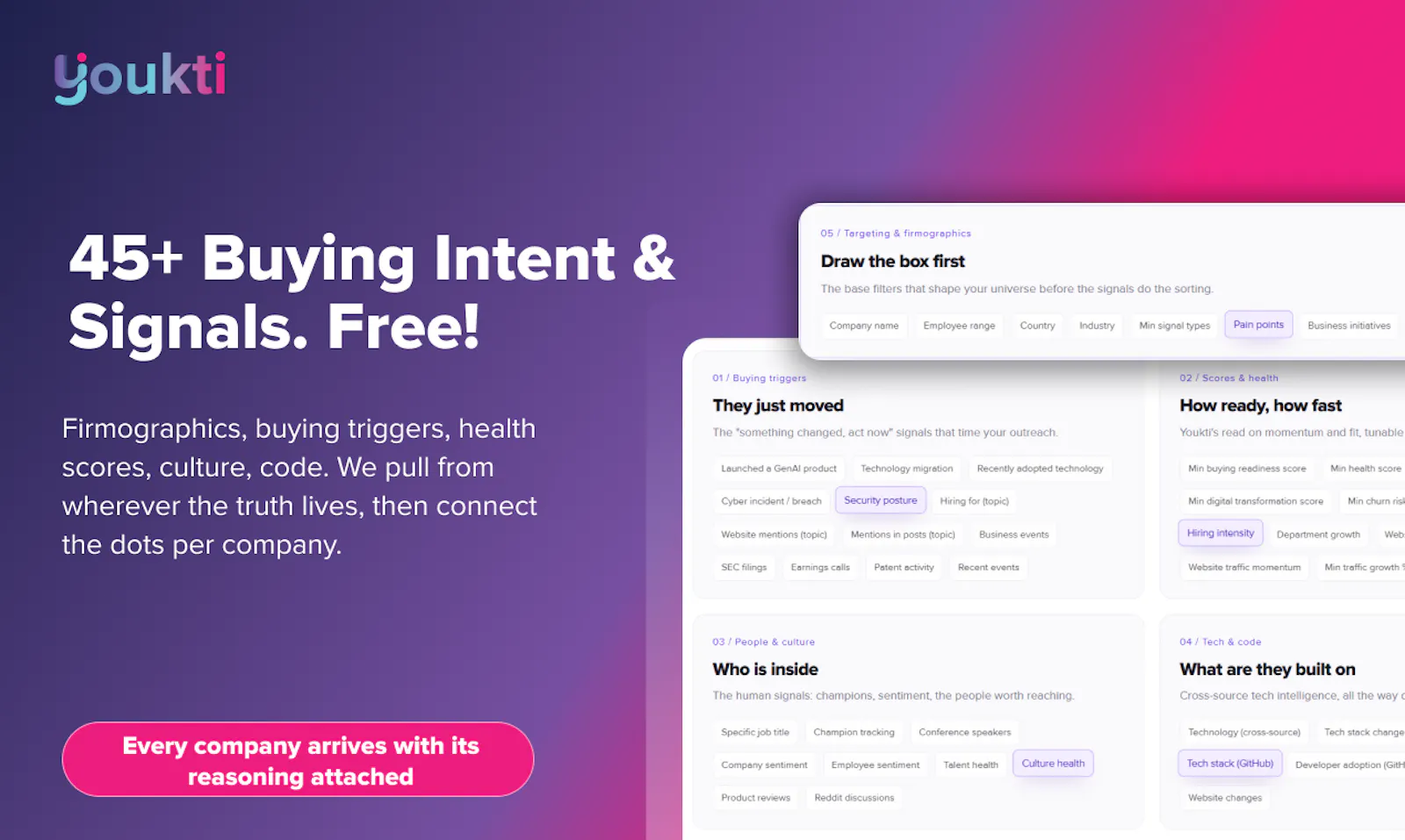 Youkti  screenshot 2