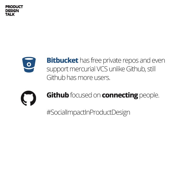 Product Design Talk gallery image