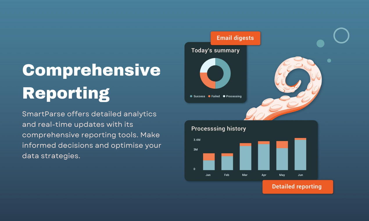SmartParse media 7