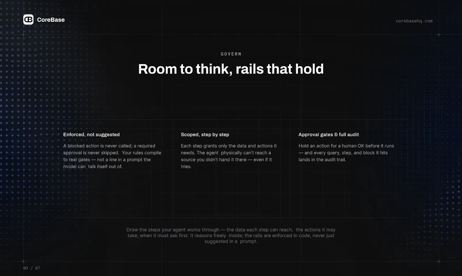 CoreBase screenshot 3