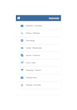 Rentork 2.0 gallery image