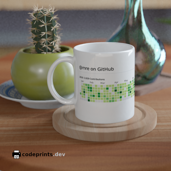 Codeprints gallery image