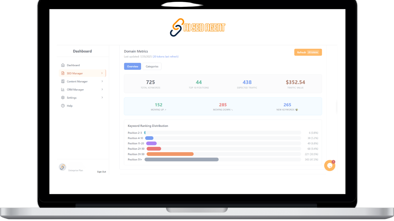 Média Agent SEO AI - Agent AI SEO: Audits rapides, rapports, propositions et campagnes! 2